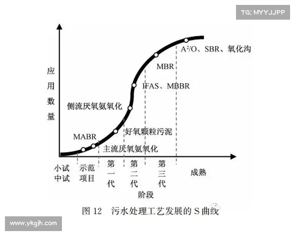 画圆战术的适应性与灵活性在各级联赛中的高效应用探讨 画圆战术的适应性与灵活性在各级联赛中的高效应用探讨