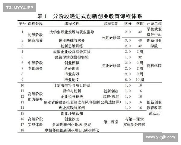 日本地方中小企业支持山梨队模式的创新与实践探索 日本地方中小企业支持山梨队模式的创新与实践探索